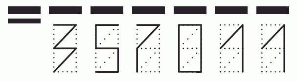 Пример заполнения индекса 357011