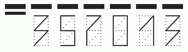 Пример заполнения индекса 357013