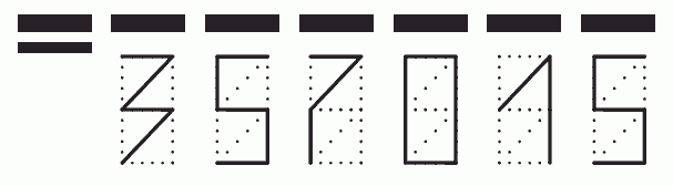 Пример заполнения индекса 357015