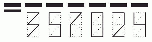 Пример заполнения индекса 357024