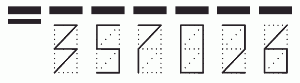 Пример заполнения индекса 357026