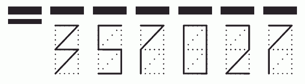 Пример заполнения индекса 357027