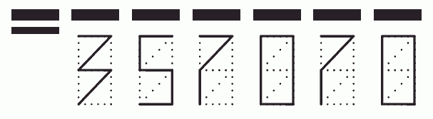 Пример заполнения индекса 357070