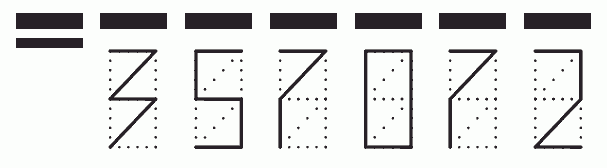 Пример заполнения индекса 357072