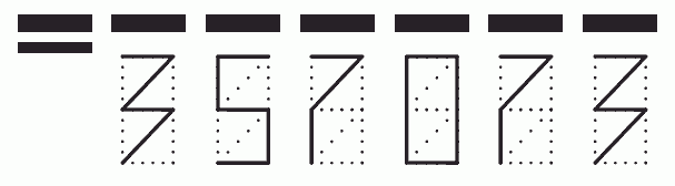 Пример заполнения индекса 357073