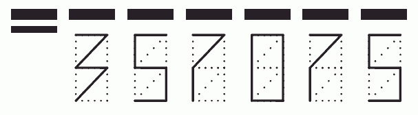 Пример заполнения индекса 357075