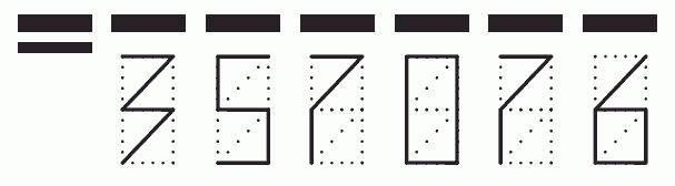 Пример заполнения индекса 357076