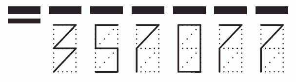 Пример заполнения индекса 357077