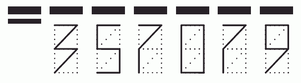 Пример заполнения индекса 357079