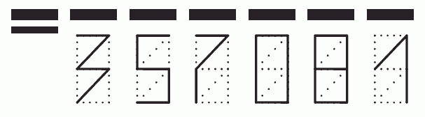 Пример заполнения индекса 357081