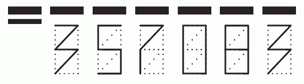 Пример заполнения индекса 357083