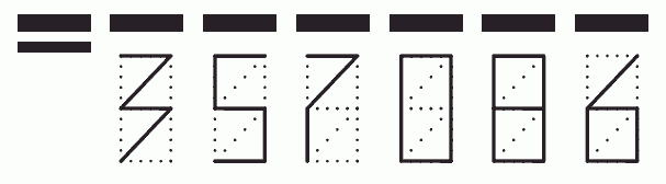 Пример заполнения индекса 357086