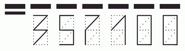 Пример заполнения индекса 357100