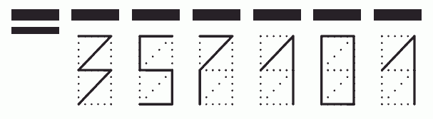 Пример заполнения индекса 357101