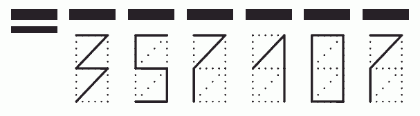 Пример заполнения индекса 357107