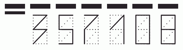 Пример заполнения индекса 357108