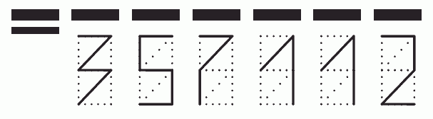 Пример заполнения индекса 357112