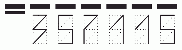 Пример заполнения индекса 357115