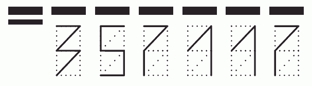 Пример заполнения индекса 357117