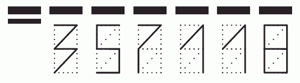 Пример заполнения индекса 357118