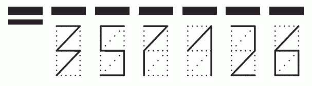 Пример заполнения индекса 357126