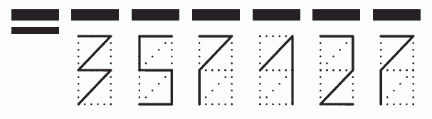 Пример заполнения индекса 357127