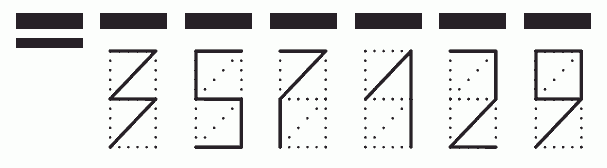 Пример заполнения индекса 357129