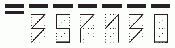 Пример заполнения индекса 357130