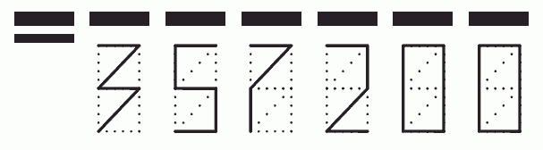 Пример заполнения индекса 357200