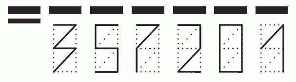 Пример заполнения индекса 357201