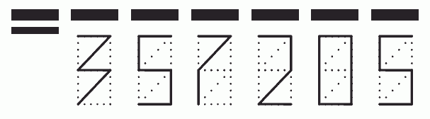 Пример заполнения индекса 357205