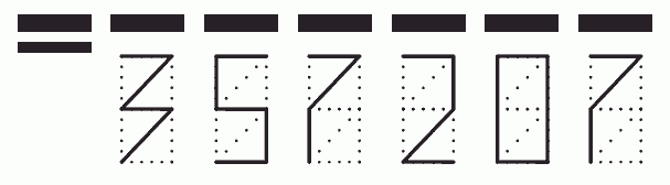 Пример заполнения индекса 357207