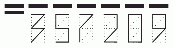 Пример заполнения индекса 357209