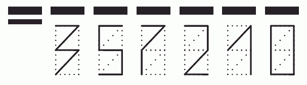 Пример заполнения индекса 357210