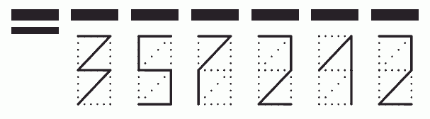 Пример заполнения индекса 357212