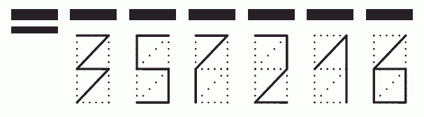 Пример заполнения индекса 357216