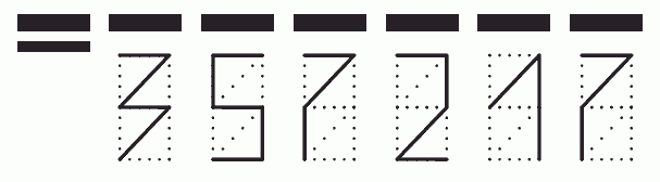 Пример заполнения индекса 357217