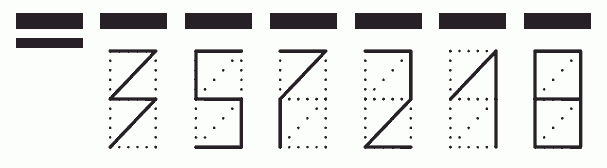 Пример заполнения индекса 357218