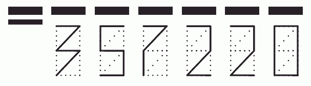 Пример заполнения индекса 357220