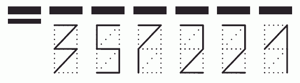 Пример заполнения индекса 357221