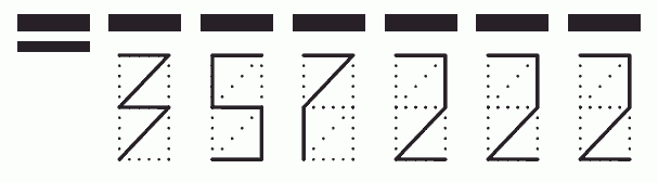 Пример заполнения индекса 357222