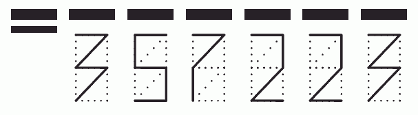 Пример заполнения индекса 357223