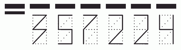 Пример заполнения индекса 357224