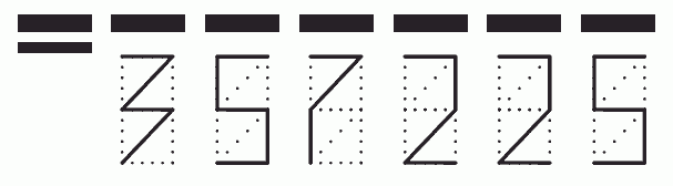 Пример заполнения индекса 357225