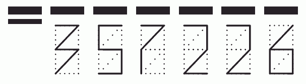 Пример заполнения индекса 357226