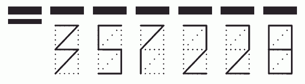 Пример заполнения индекса 357228