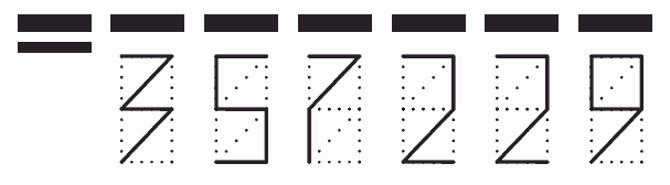 Пример заполнения индекса 357229