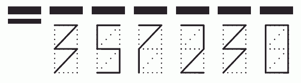 Пример заполнения индекса 357230