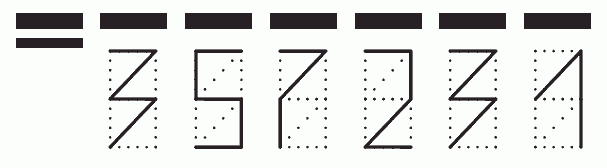 Пример заполнения индекса 357231