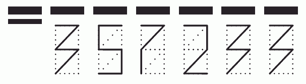 Пример заполнения индекса 357233